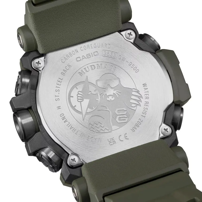 GW-9500-3JF 詳細4